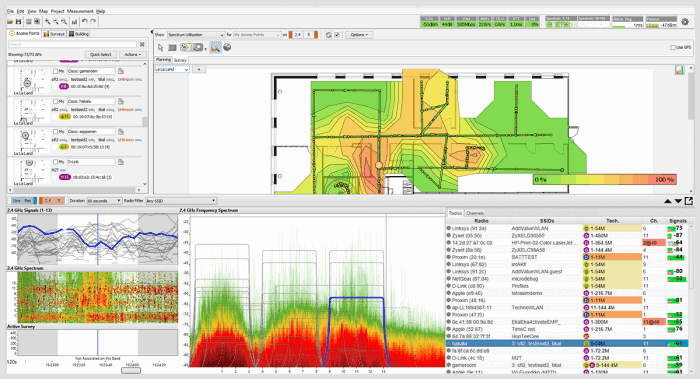 WLAN Ausleuchtung - wirelessmaxx - drahtlose kompetenz GmbH