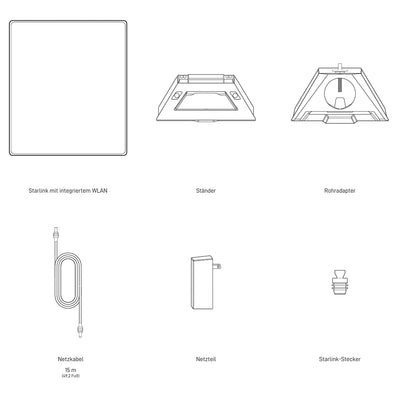 Der Lieferumfang vom Starlink Mini Kit