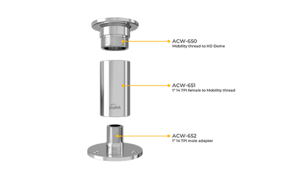 1" 14TPI male adapter - wirelessmaxx - drahtlose kompetenz GmbH