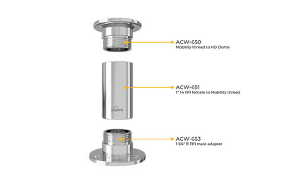 adaptateur mâle 1 1/4" 11TPI