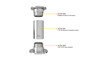 1" 14TPI Female to Mobility Antenna thread