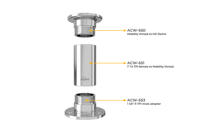 1" 14TPI Female to Mobility Antenna thread