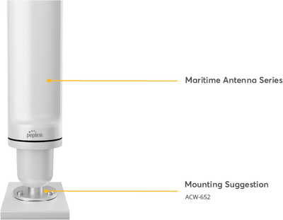 1" 14TPI male adapter - wirelessmaxx - drahtlose kompetenz GmbH