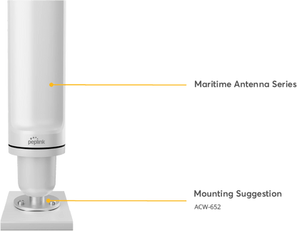 1" 14TPI male adapter - wirelessmaxx - drahtlose kompetenz GmbH